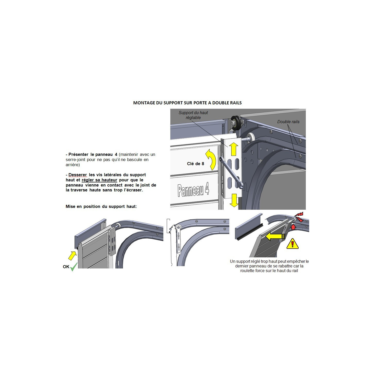 Supports Roulettes Sectionnelle du Haut réglables + roulettes