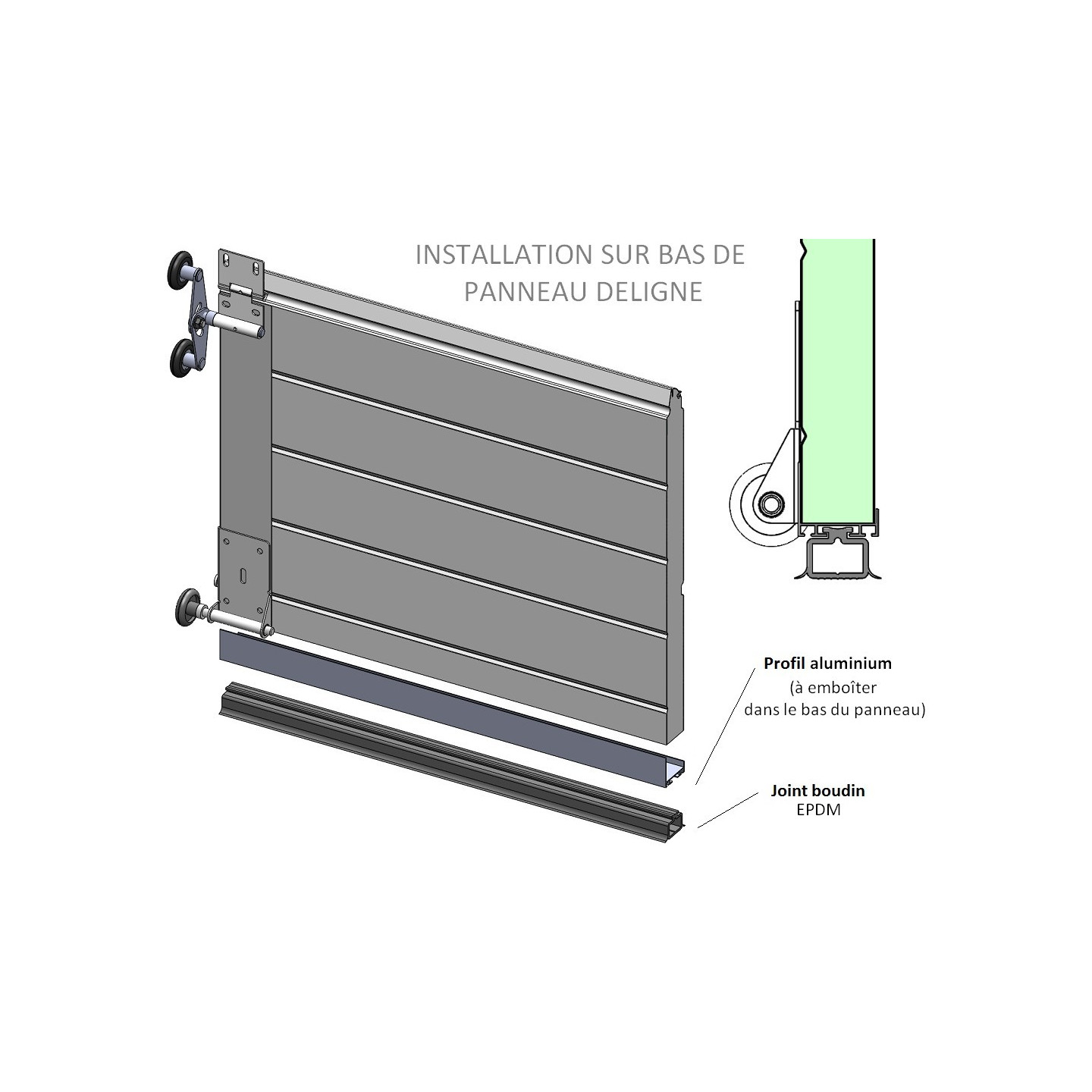 Profil Aluminium Support Joint Boudin EPDM