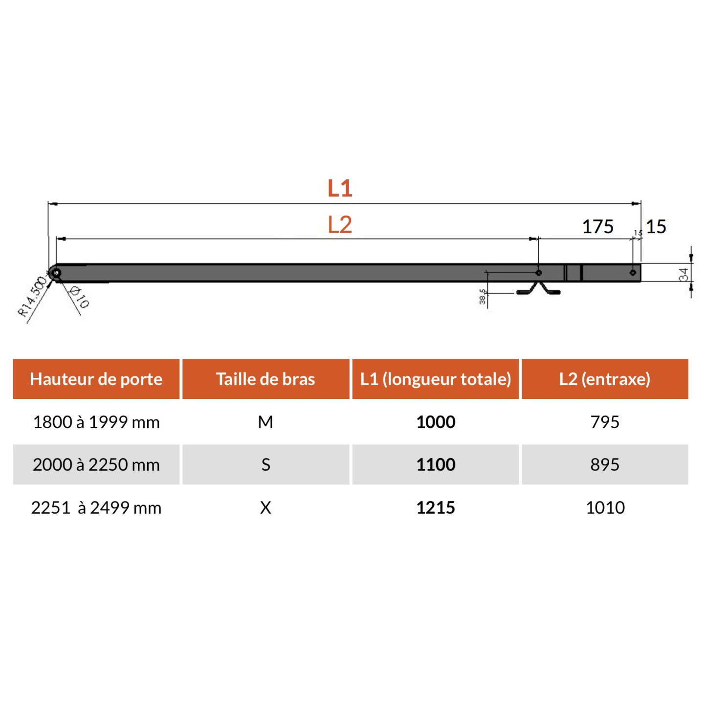 Comparaison des bras de porte basculante