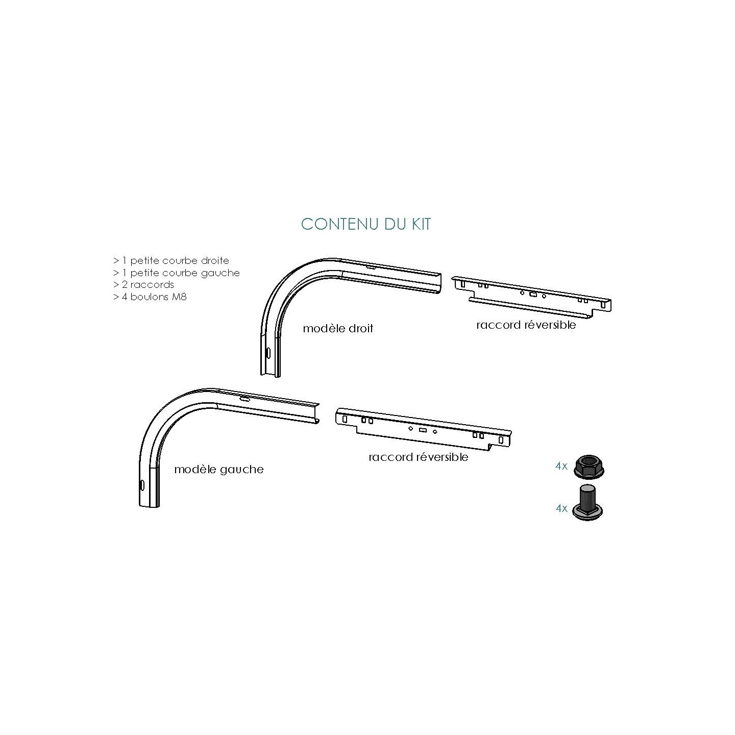 Petites courbes acier pour sectionnelle (la paire)