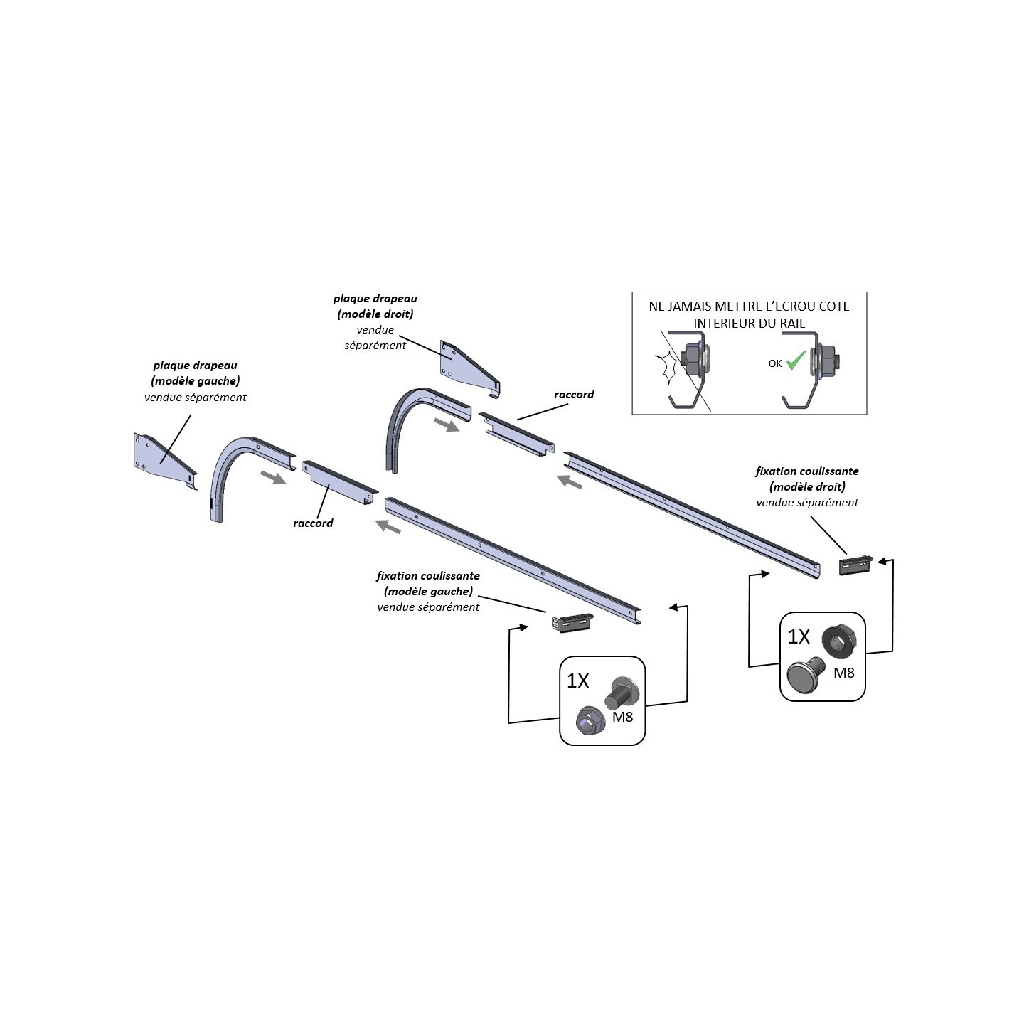 Petites courbes acier pour sectionnelle (la paire)