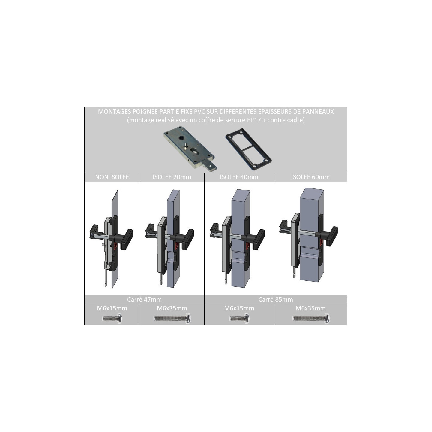 Poignée Int/Ext PVC Noir