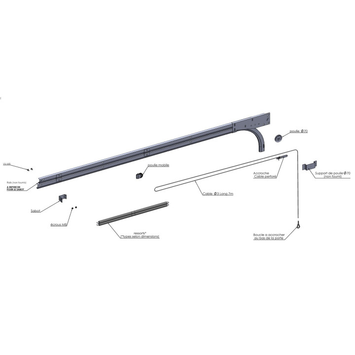 Kit d'équilibrage pour Sectionnelle Ressorts Horizontaux