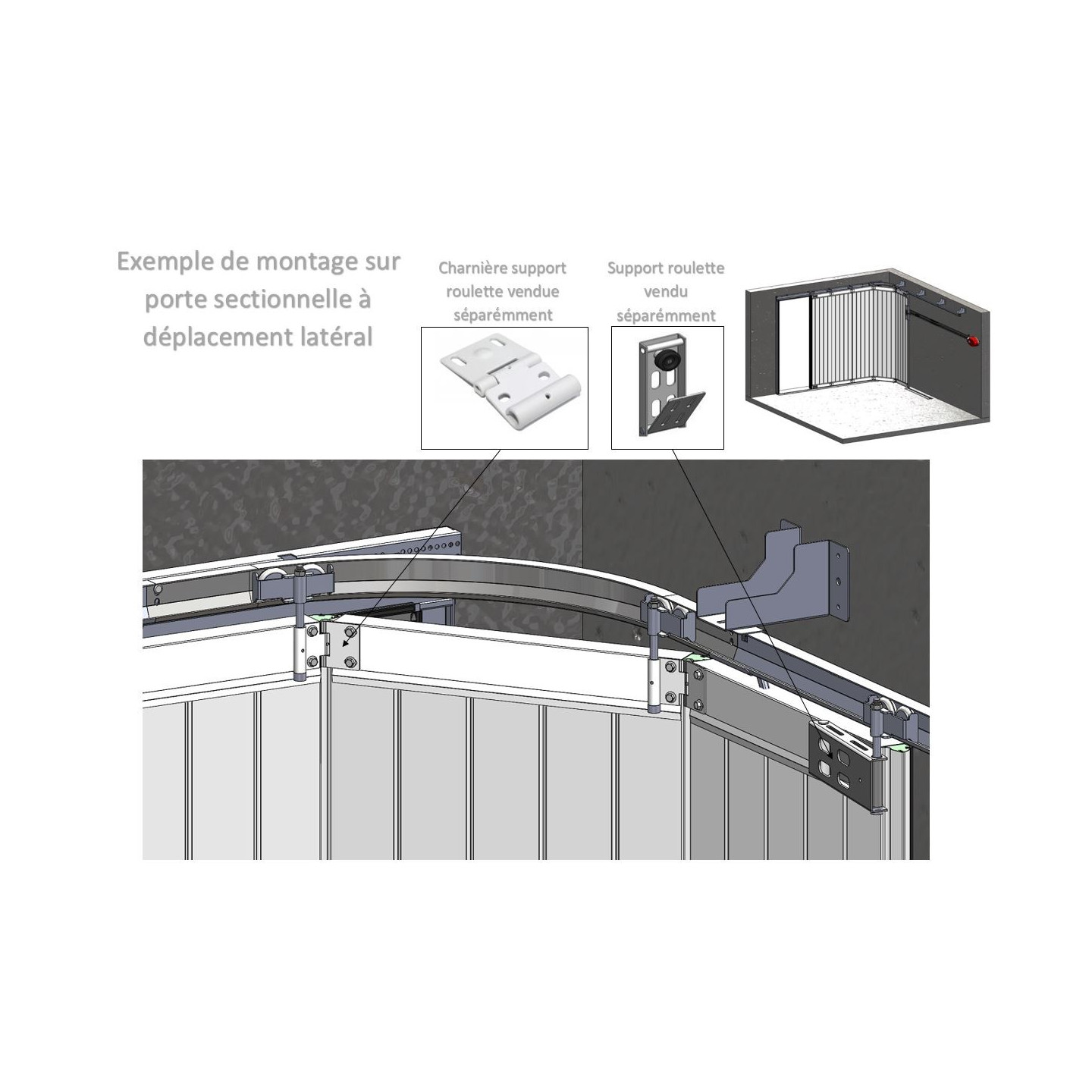 Galets tandem pour porte sectionnelle à deplacement latéral