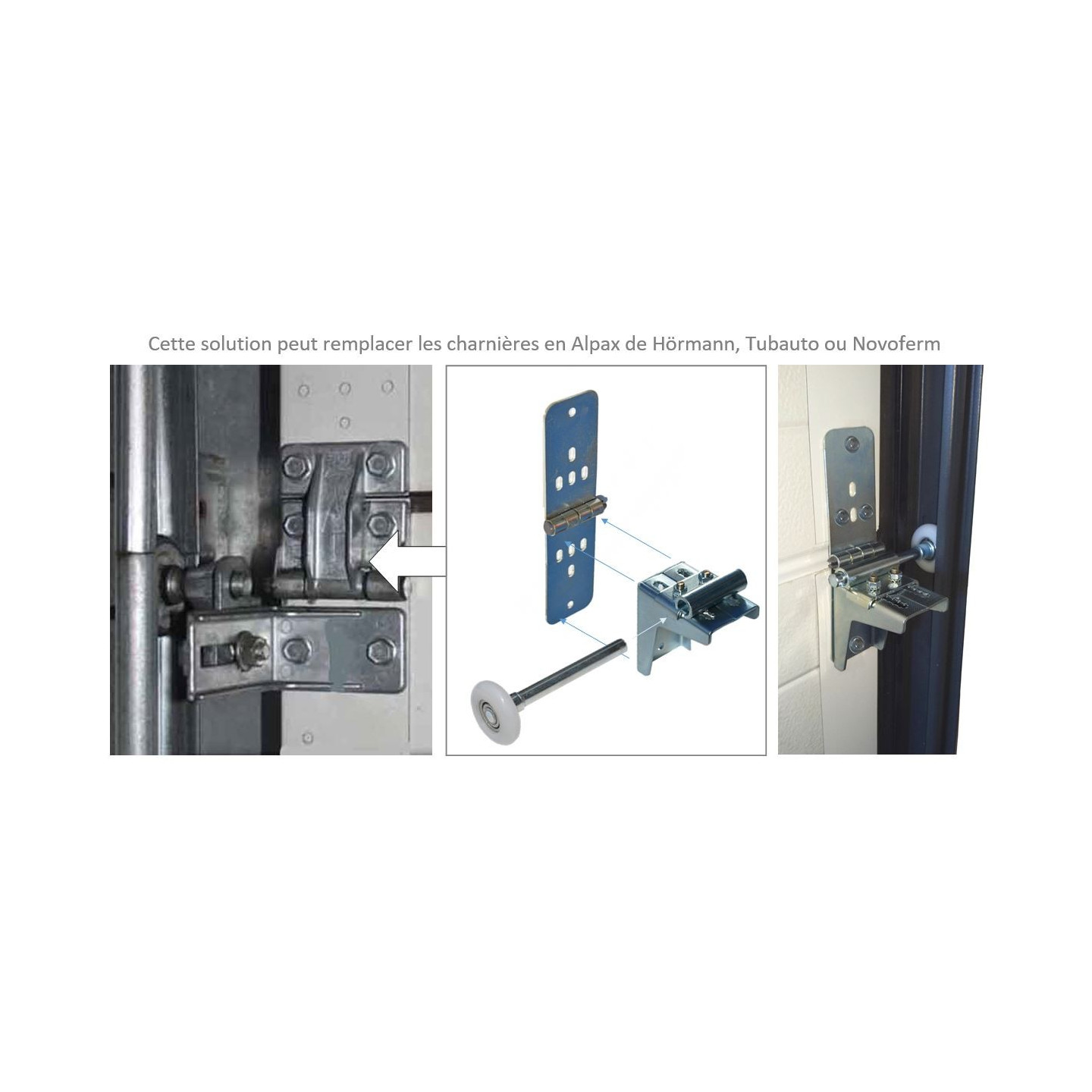 Support Roulette Réglable + roulette simple