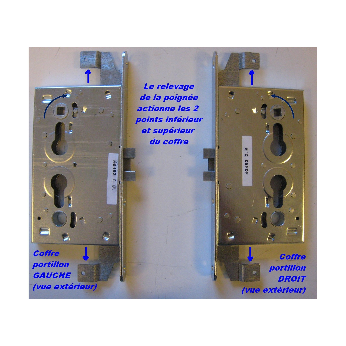 Coffre de serrure Portillon Centrale 3 Points