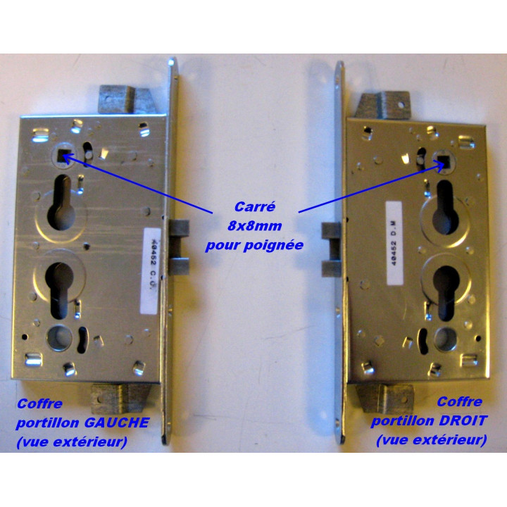 Schlosskasten Zentrale 3-Punkt-Tür
