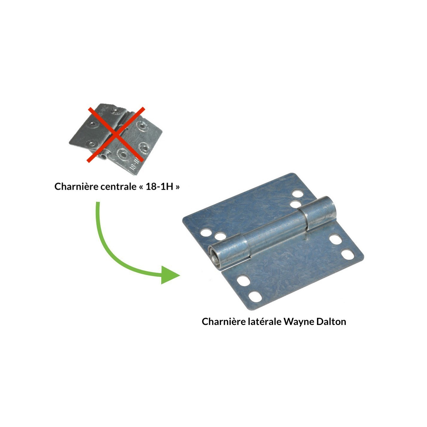 Charniere centrale pour porte de garage sectionnelle Wayne Dalton