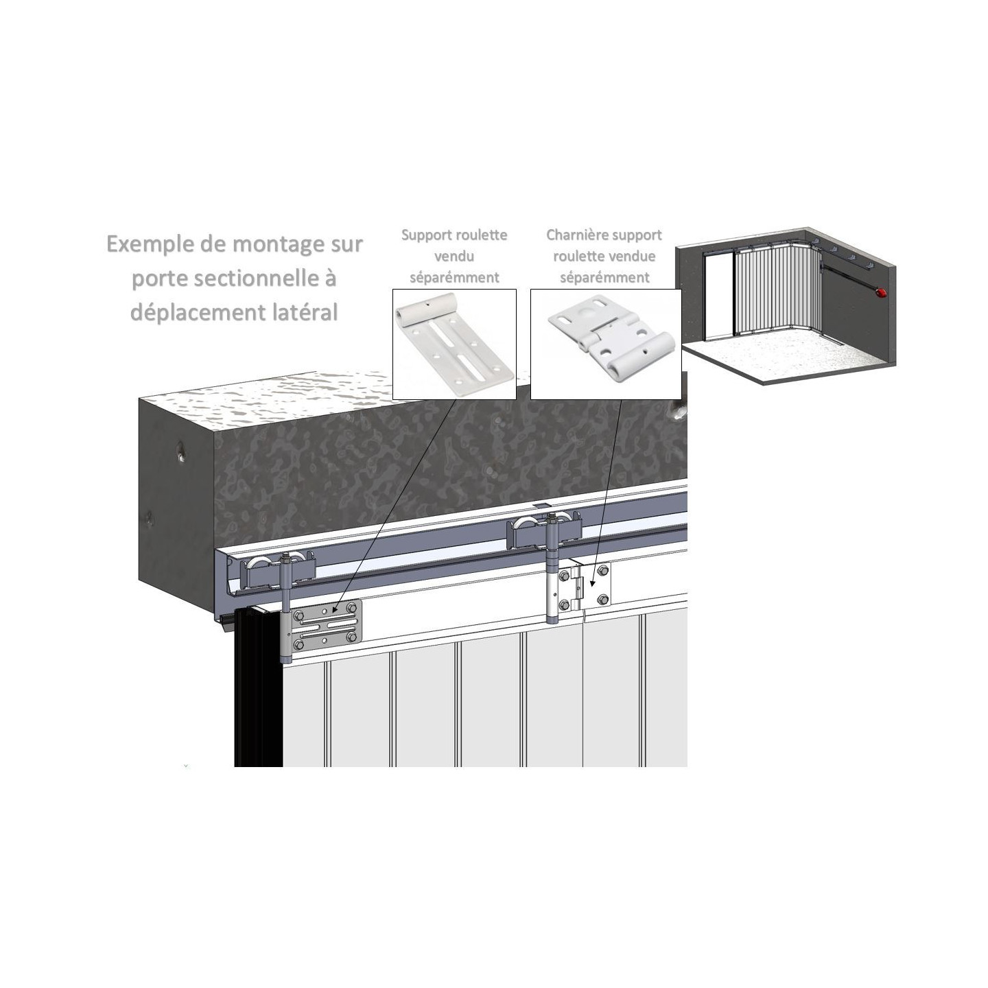 Charnière support roulette compatible portes latérales
