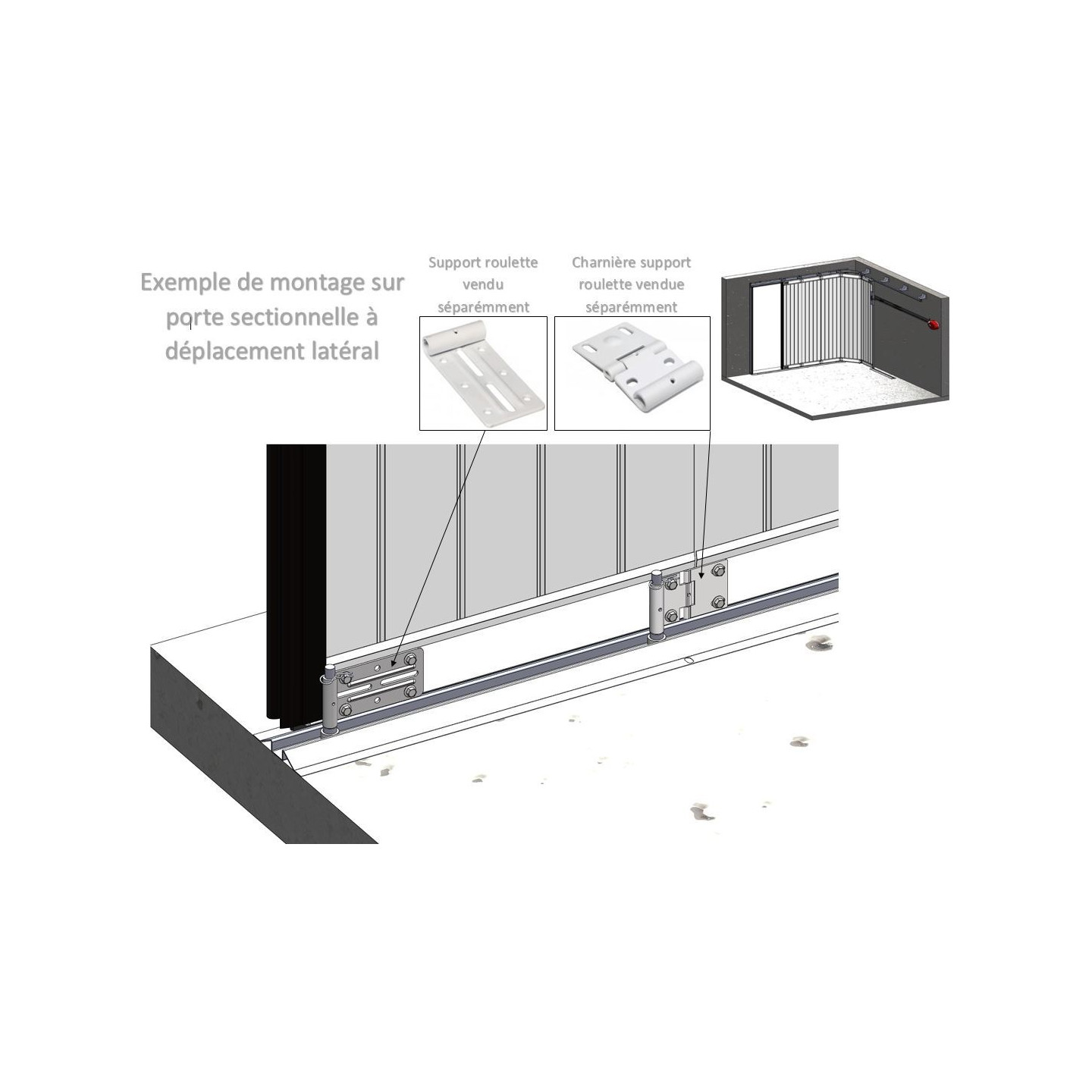 Charnière support roulette compatible portes de garage latérales