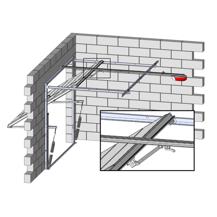 Gerades Schwenklager
