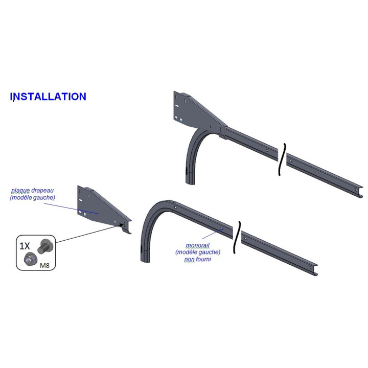 Flag plate For monorail + screws