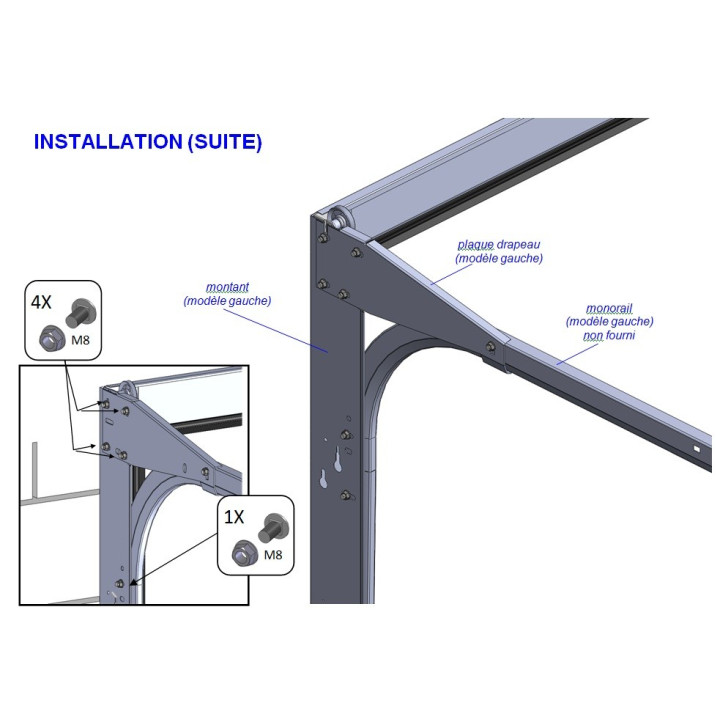 Flag plate For monorail + screws