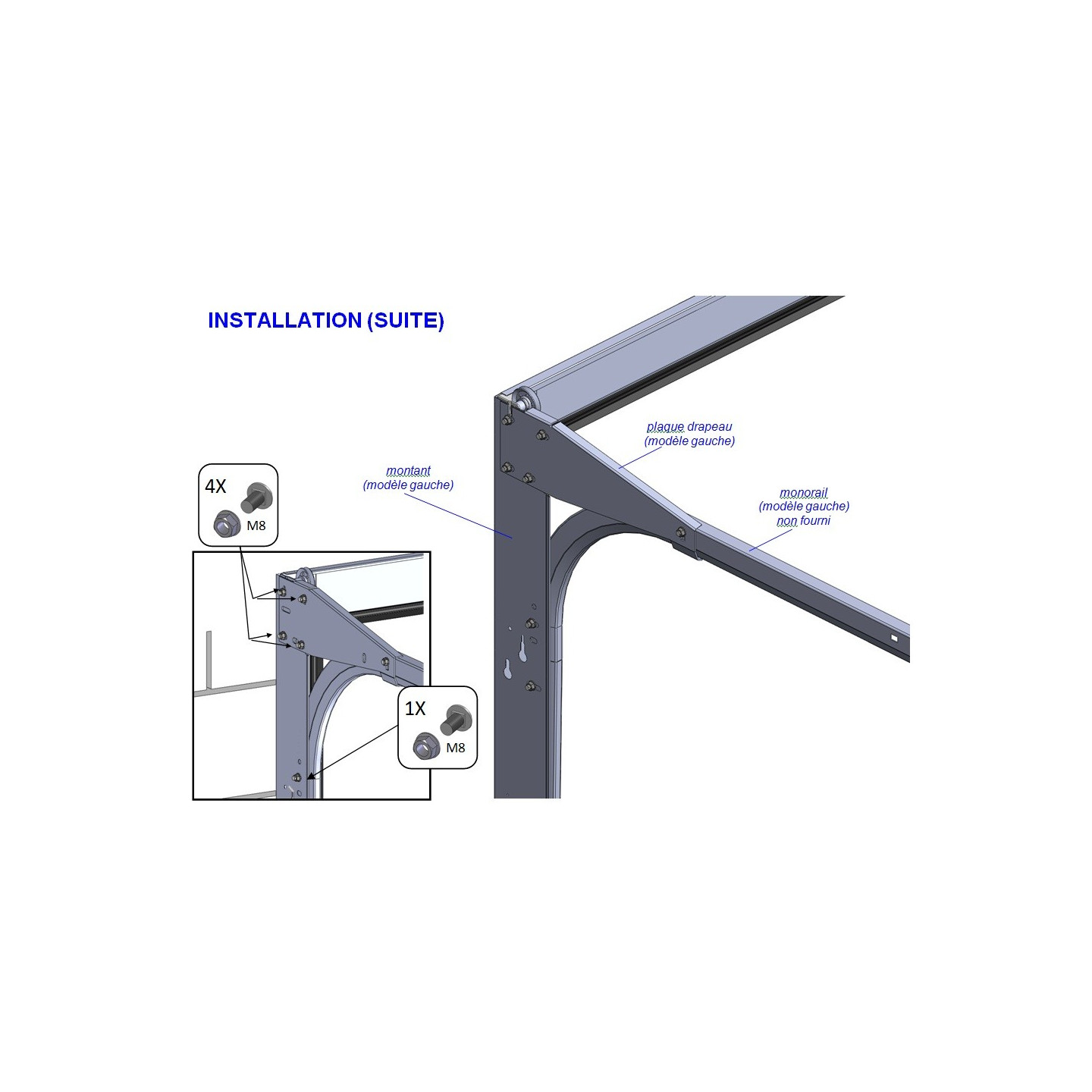 Plaque drapeau Pour monorail + visserie
