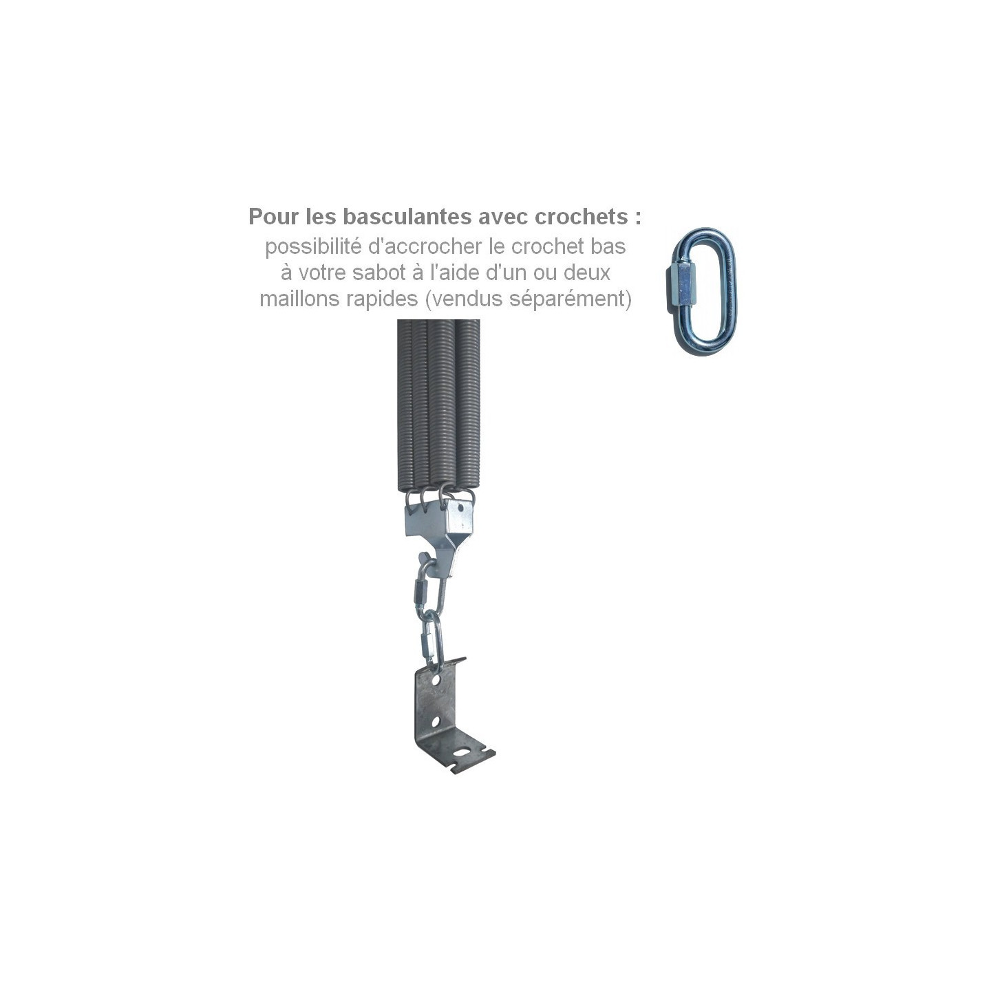 Boucle Maillon Rapide