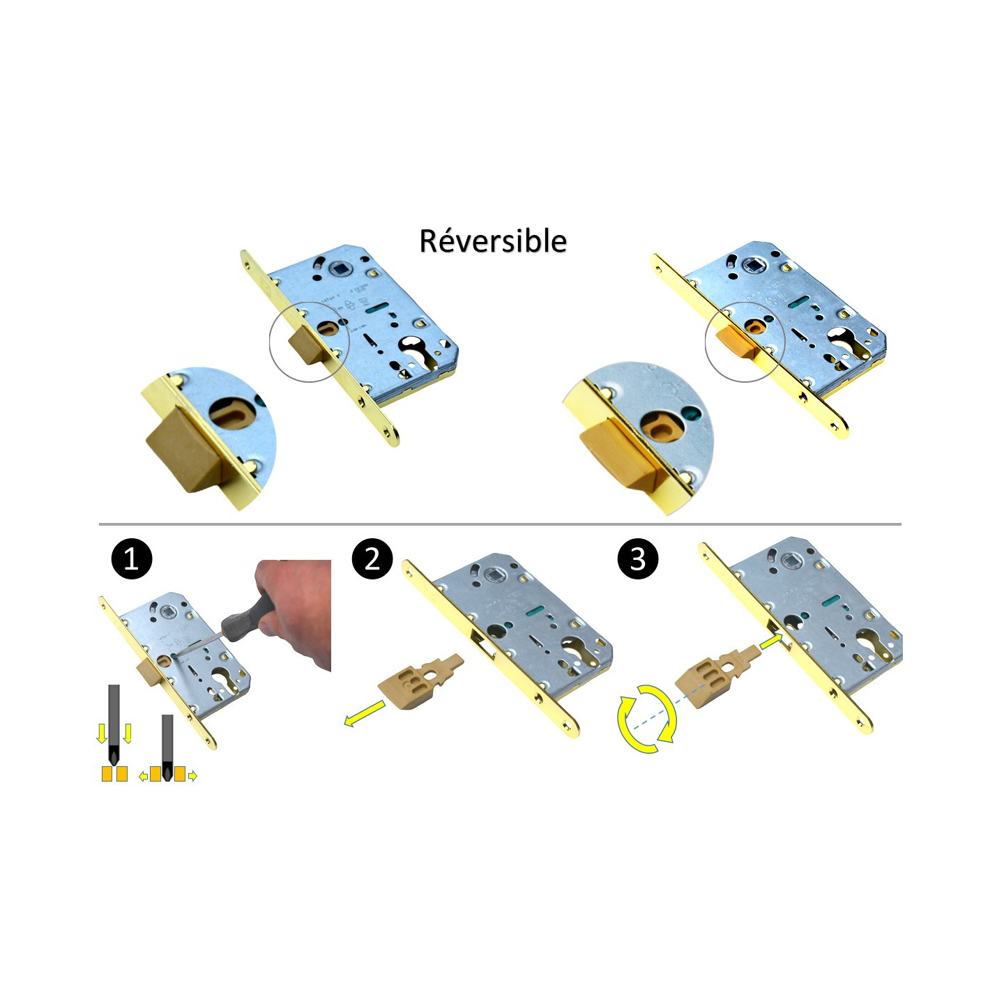 Coffre de serrure Portillon 1 point porte EURONORM CT
