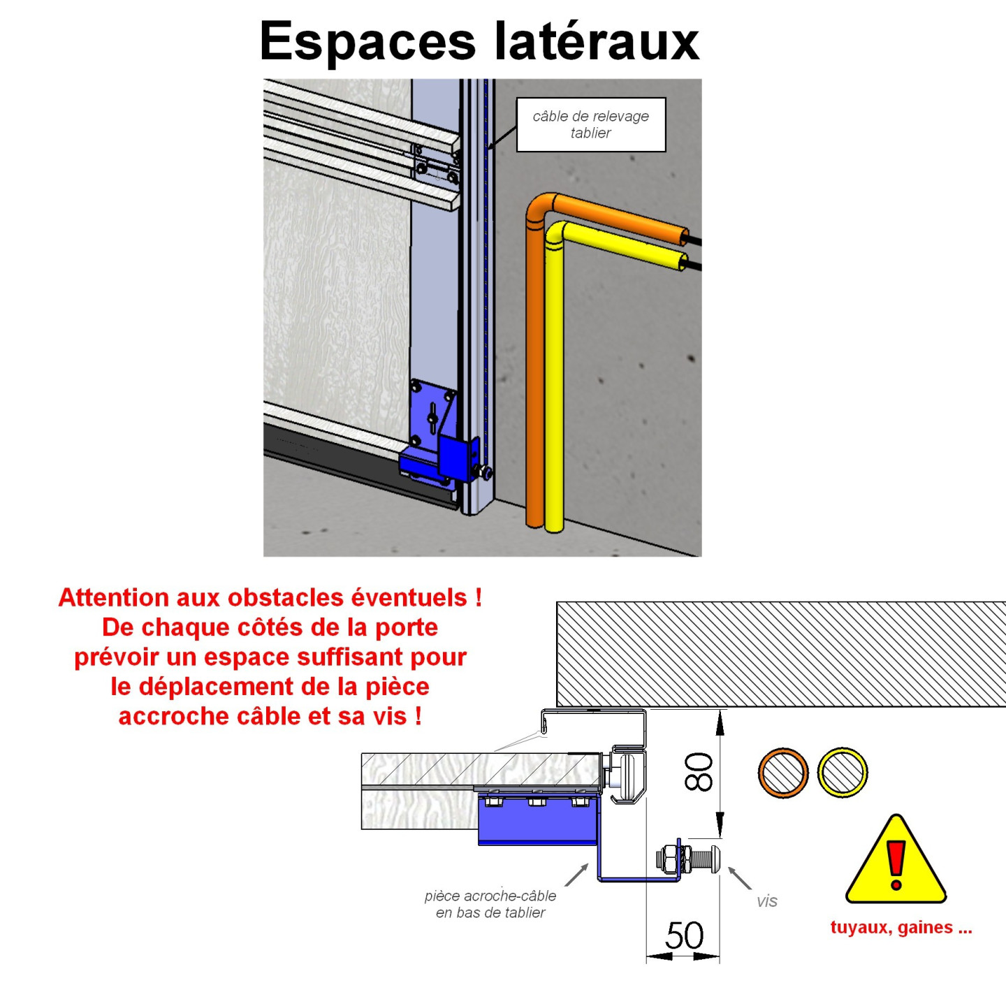 Kit de remplacement ressorts de torsion porte Wayne Dalton