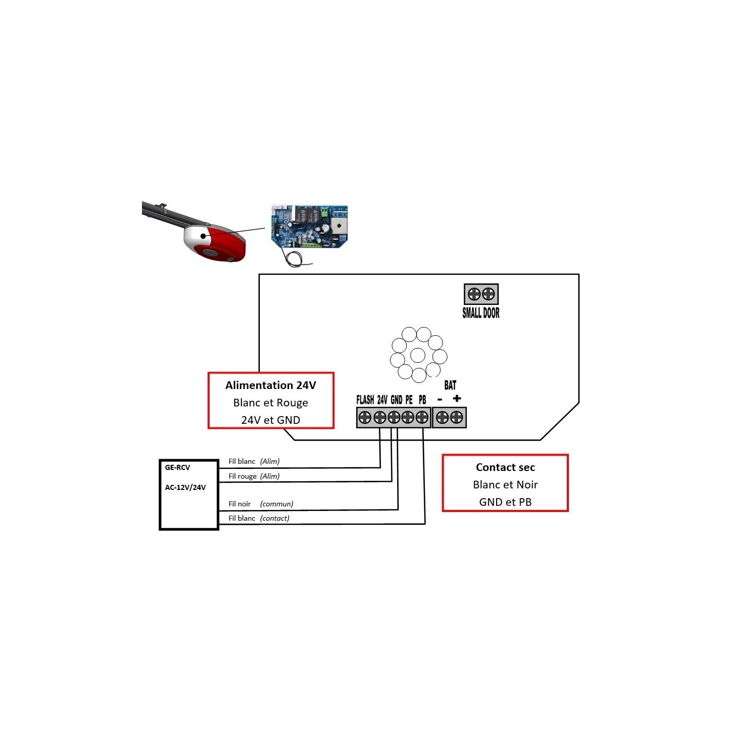 Branchement sur carte électronique pour moteur Futurcom