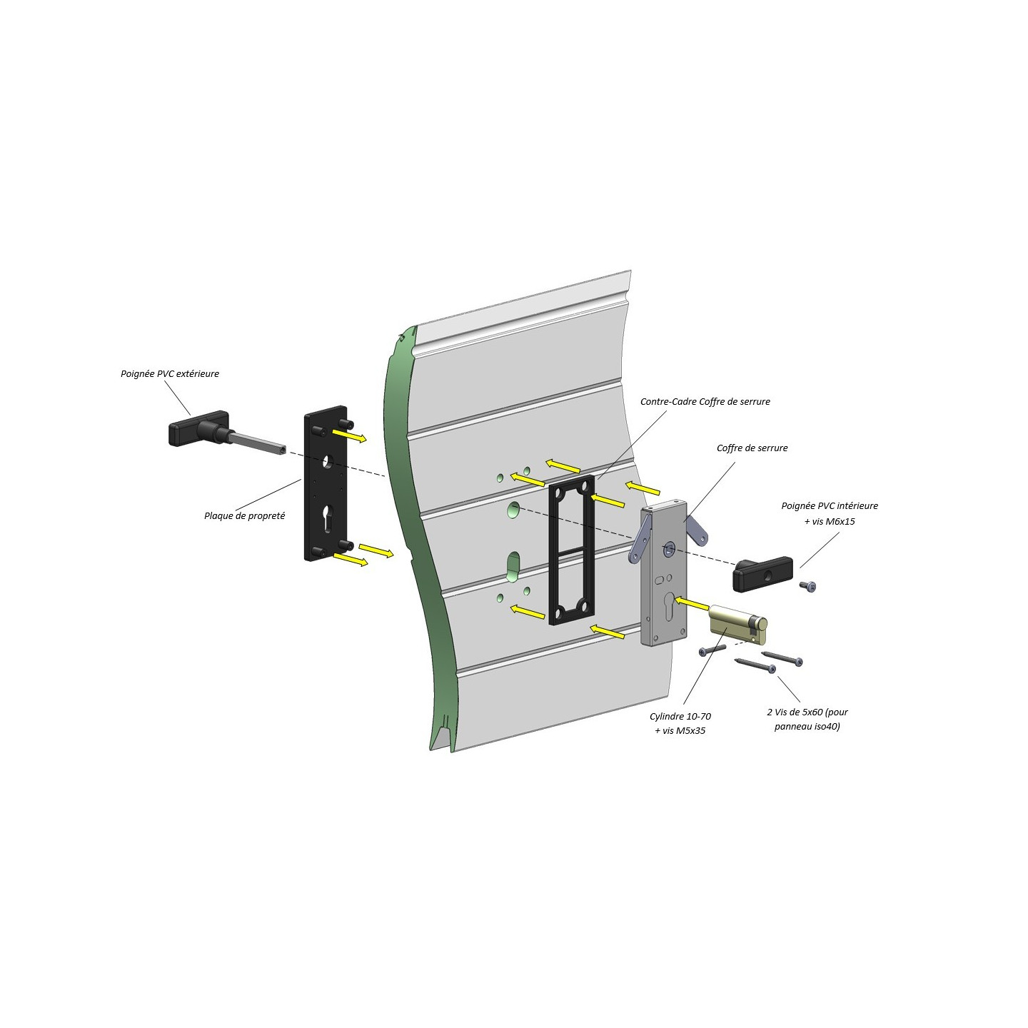 Kit Serrure 2 Points porte Sectionnelle