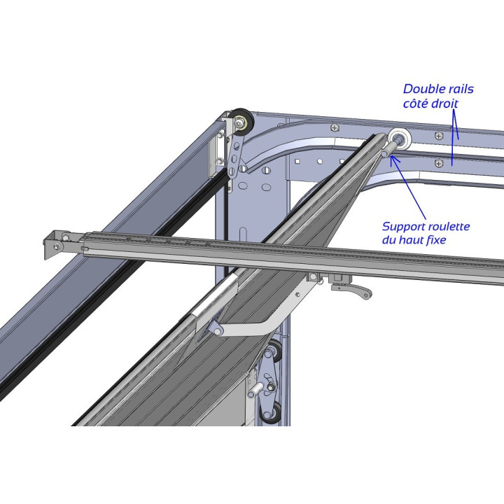Doubles Rails Horizontaux Sectionnelle