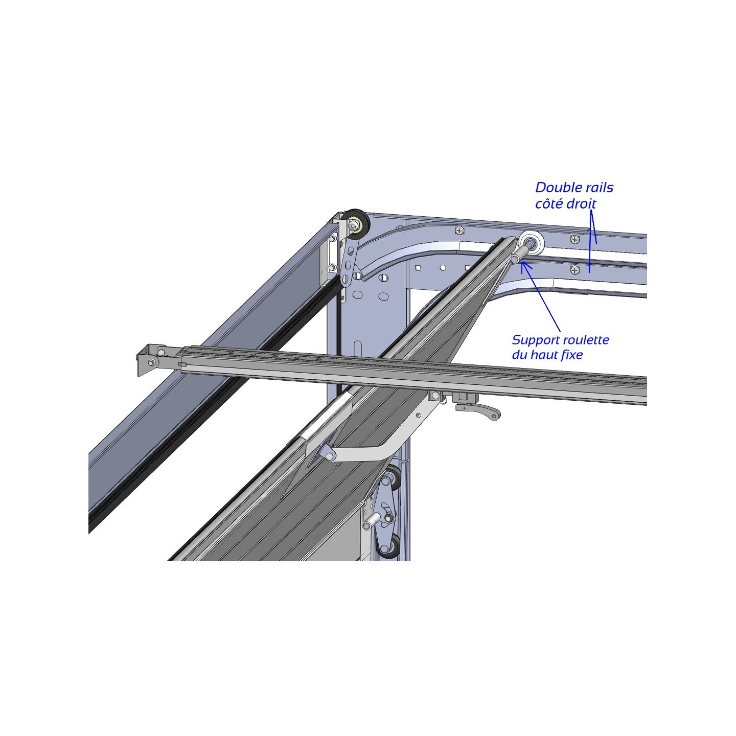 Doubles Rails Horizontaux Sectionnelle