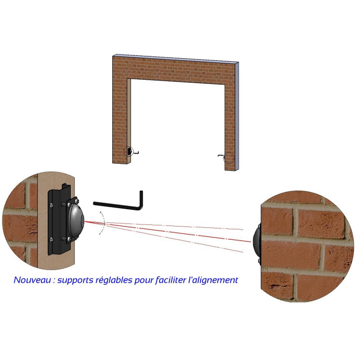 Cellules Photo éléctriquesMoteur One