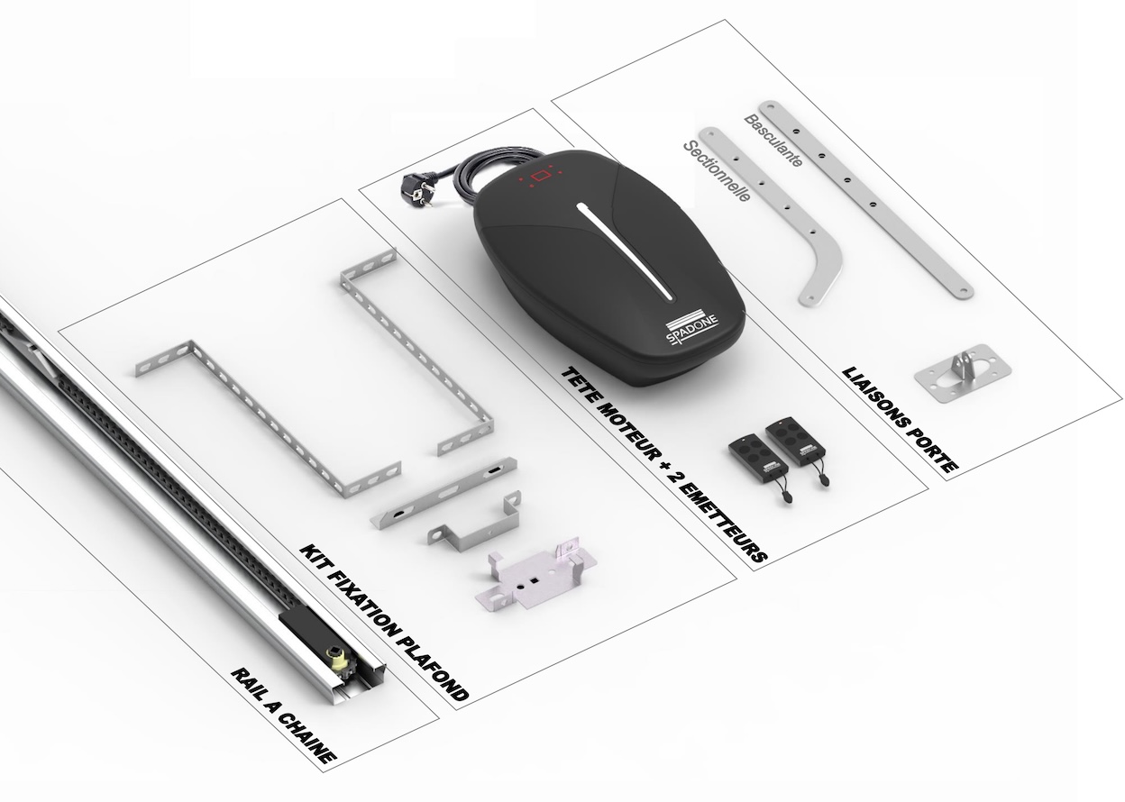 Vue d'ensemble de la motorisation ONE X